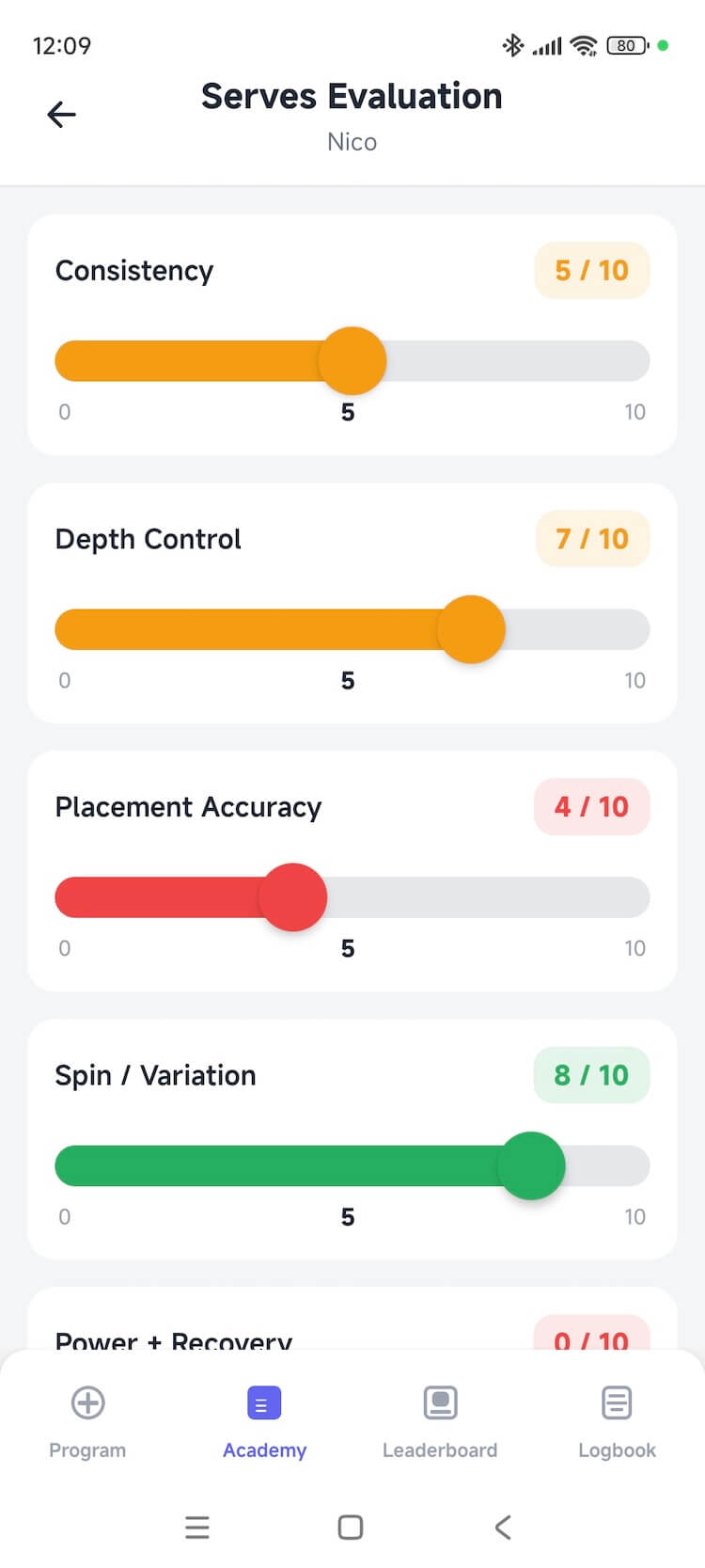 Student Progress Visibility