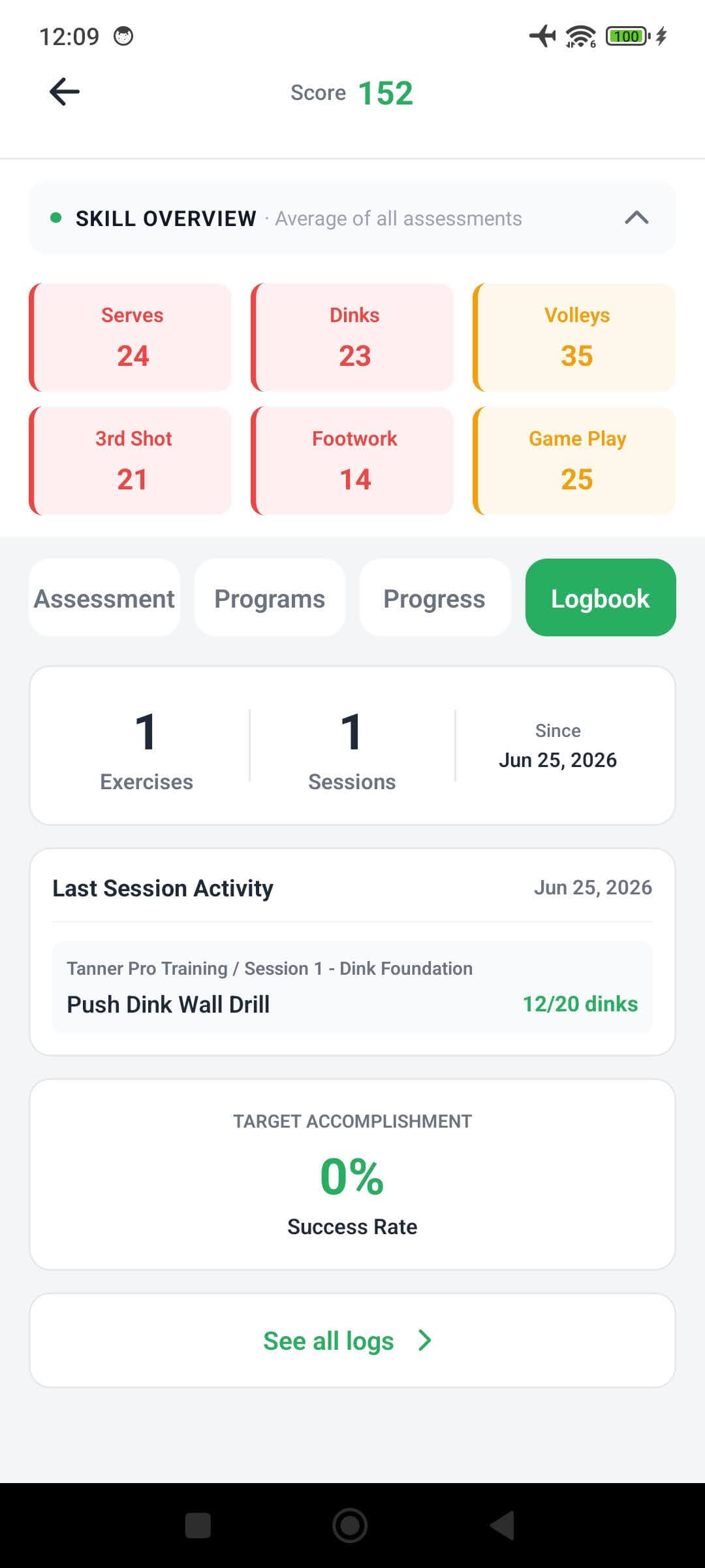 Student Logbook